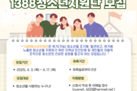 2025년도 1388청소년지원단 모집